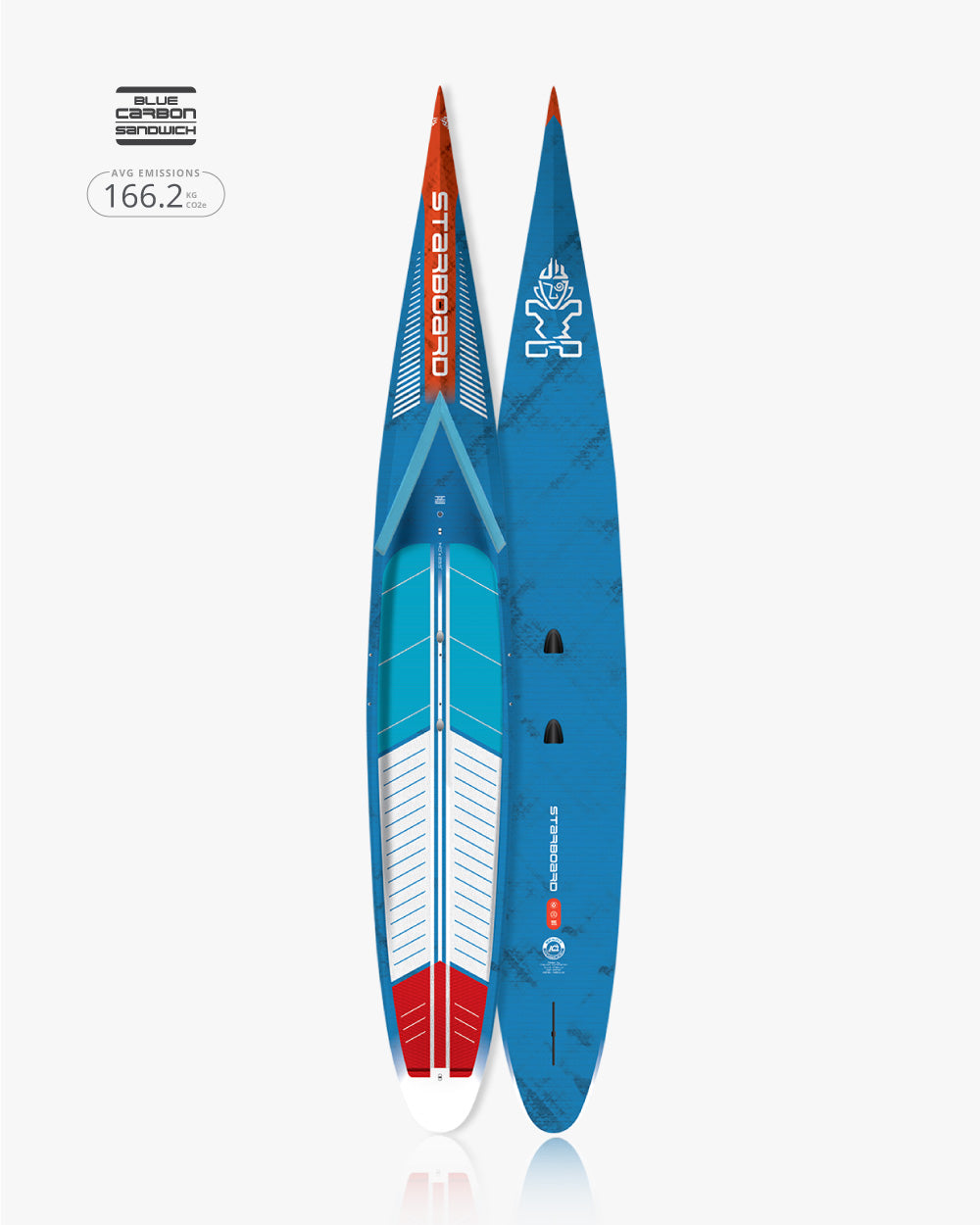 Starboard Sprint — brand imagery